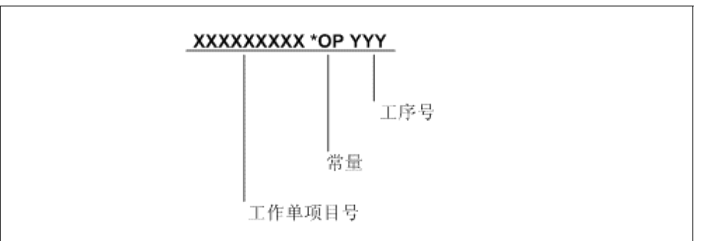 高效協(xié)同｜JDE委外生產(chǎn)全流程指南，解鎖輕資產(chǎn)運(yùn)營(yíng)新動(dòng)能
